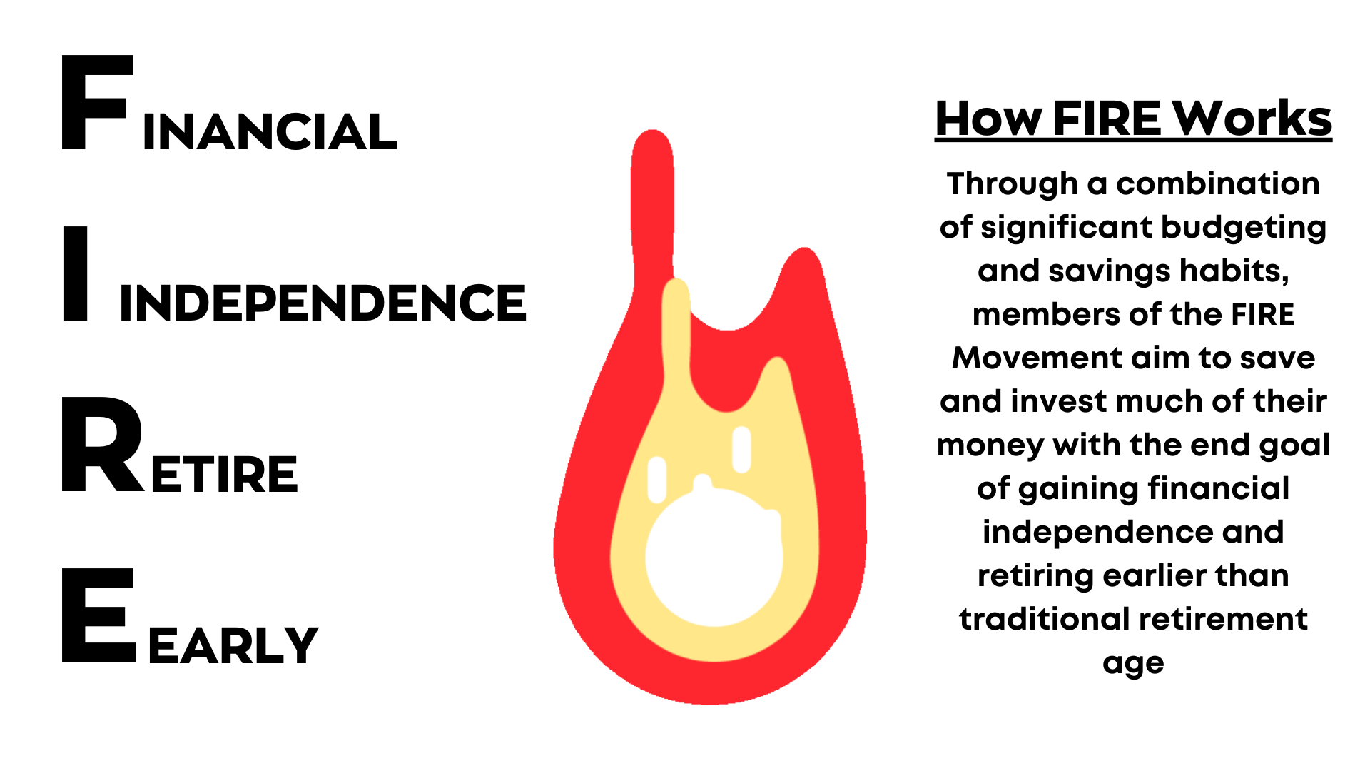 Fire Movement Numbers The Fire Movement Solar Energy Secret - Green Ridge Solar