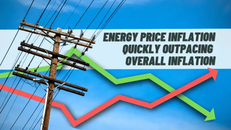 Energy Price Inflation Outpacing Overall Inflation CPI